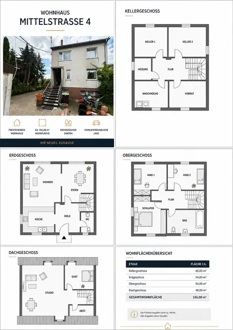 Prodej domu 156 m², pozemek 593 m², Mittelstraße 4, Hirschstein OT Prausitz